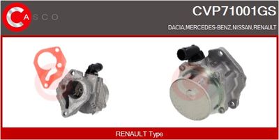 POMPA VACUUM SISTEM DE FRANARE