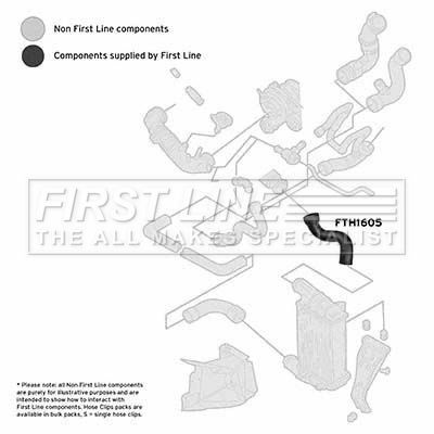 Charge Air Hose FIRST LINE FTH1605
