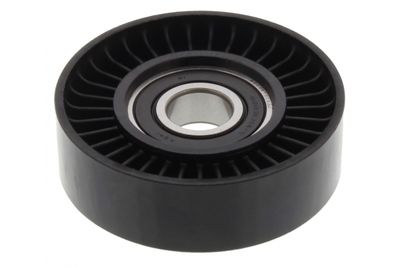 ROLA GHIDARE/CONDUCERE CUREA TRANSMISIE