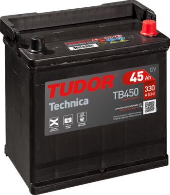 Стартерная аккумуляторная батарея TUDOR TB450 для RENAULT 5
