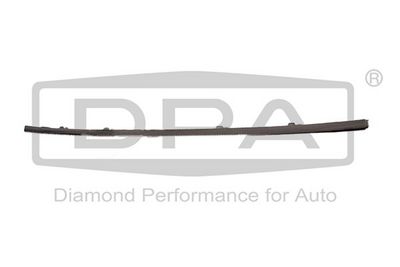 DPA Spoileriai