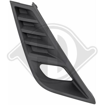 Ventilatiegrille, bumper