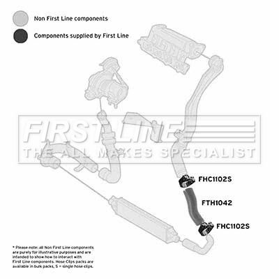 Charge Air Hose FIRST LINE FTH1042