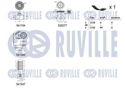 SET CUREA TRANSMISIE CU CANELURI RUVILLE 570121 1