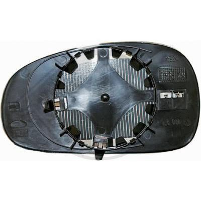 STICLA OGLINDA OGLINDA RETROVIZOARE EXTERIOARA