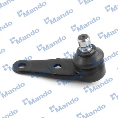 ARTICULATIE SARCINA/GHIDARE