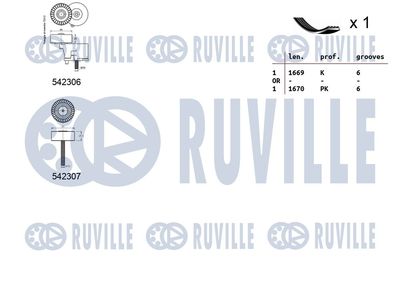 SET CUREA TRANSMISIE CU CANELURI RUVILLE 570141 1