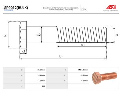 Opravná sada, štartér AS-PL AS SP9012(BULK)