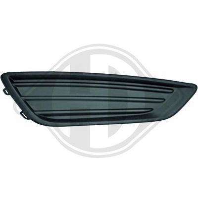 LüFTUNGSGITTER STOßFäNGER