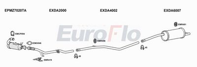 Układ wydechowy EUROFLO DADUS15D7001A00