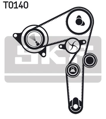 SET CUREA DE DISTRIBUTIE SKF VKMA02179 1