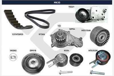 SET CUREA TRANSMISIE CU CANELURI HUTCHINSON MK35