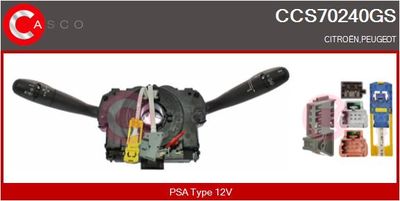 COMUTATOR COLOANA DIRECTIE