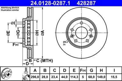 Тормозной диск ATE 24.0128-0287.1 для RENAULT TRAFIC