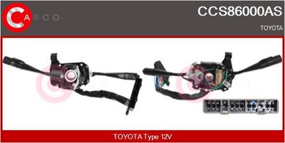 COMUTATOR COLOANA DIRECTIE