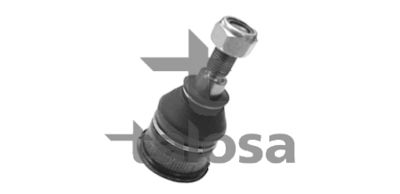 ARTICULATIE SARCINA/GHIDARE