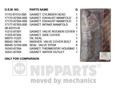 Комплект прокладок, головка цилиндра NIPPARTS J1246027 для DAIHATSU ROCKY