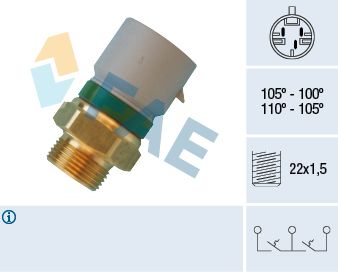 COMUTATOR TEMPERATURA VENTILATOR RADIATOR