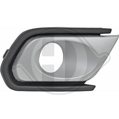 LüFTUNGSGITTER STOßFäNGER