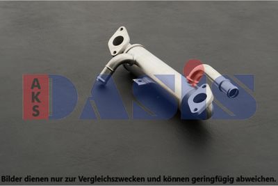 KüHLER ABGASRüCKFüHRUNG