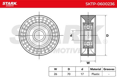 обтящна ролка, пистов ремък STARK SKTP-0600236