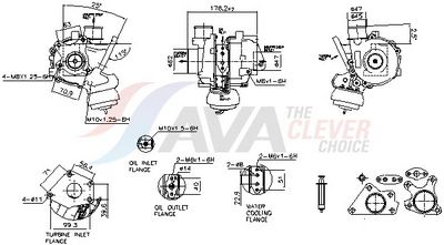 LADER AUFLADUNG AVA Clever Choice MZTU001