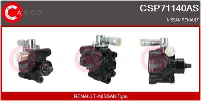 CASCO CSP71140AS Рулевая рейка  для NISSAN URVAN (Ниссан Урван)