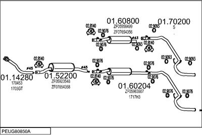 Układ wydechowy MTS PEUG80850A008233