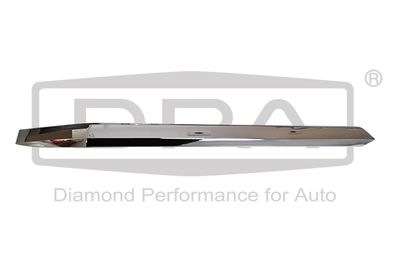 BANDA DE PROTECTIE BARA DE PROTECTIE