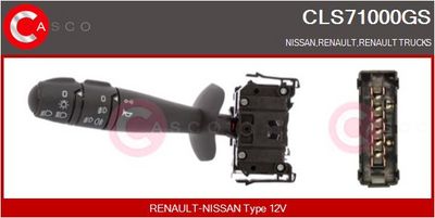 COMUTATOR COLOANA DIRECTIE