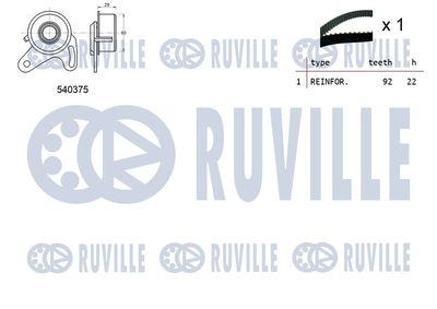 SET CUREA DE DISTRIBUTIE RUVILLE 550316 1
