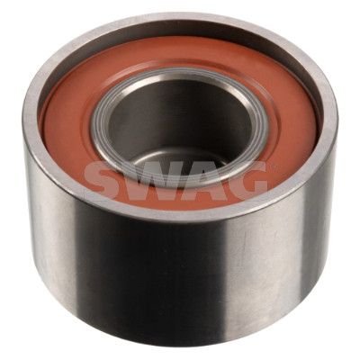 ROLA GHIDARE/CONDUCERE CUREA DISTRIBUTIE