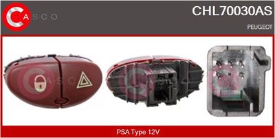 COMUTATOR LUMINI DE AVARIE