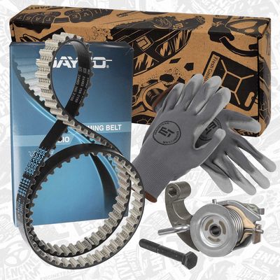 SET CUREA DE DISTRIBUTIE