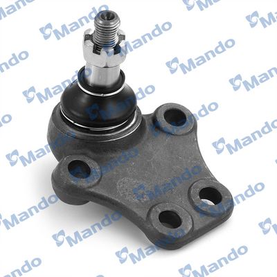 ARTICULATIE SARCINA/GHIDARE