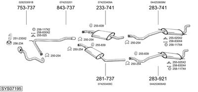 SISTEM DE ESAPAMENT BOSAL SYS07195