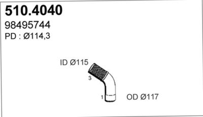 TEAVA FLEXIBILA ESAPAMENT