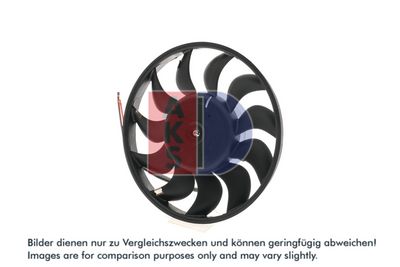 LüFTER MOTORKüHLUNG AKS DASIS 048052N
