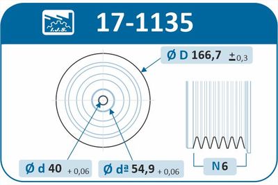 FULIE CUREA ARBORE COTIT IJS GROUP 171135 1