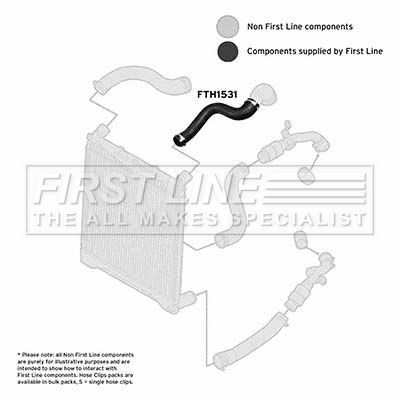 Charge Air Hose FIRST LINE FTH1531