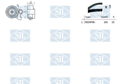 SET CUREA DE DISTRIBUTIE Saleri SIL TK1266 1