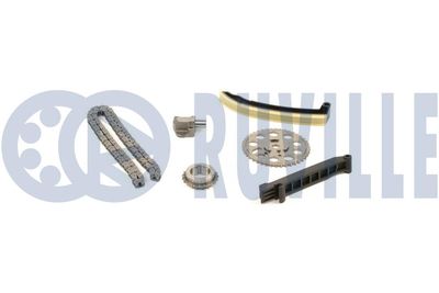 CHIT LANT DE DISTRIBUTIE