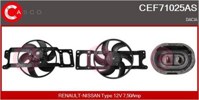 MOTOR ELECTRIC VENTILATOR