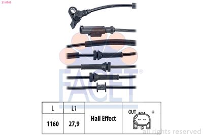 SENZOR TURATIE ROATA