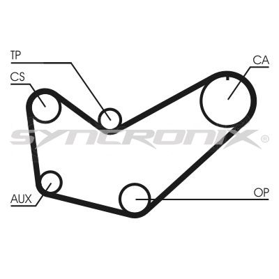 SY0778N SYNCRONIX Зубчатый ремень