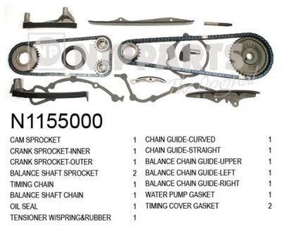 CHIT LANT DE DISTRIBUTIE