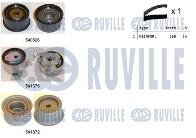 RUVILLE 550318 Комплект ГРМ  для OPEL SPEEDSTER (Опель Спеедстер)