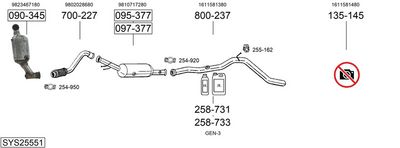 SISTEM DE ESAPAMENT BOSAL SYS25551