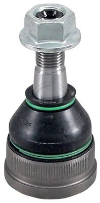 ARTICULATIE SARCINA/GHIDARE