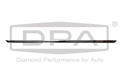 BANDA DE PROTECTIE BARA DE PROTECTIE